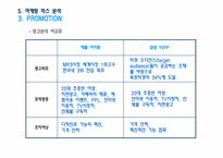 아이팟 마케팅 믹스 분석-15