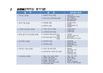 말콤볼드리지상-7