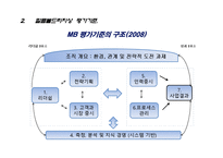 말콤볼드리지상-8