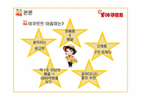 [서비스경영론] 한국야쿠르트 사례-10