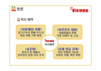 [서비스경영론] 한국야쿠르트 사례-13