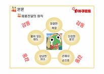 [서비스경영론] 한국야쿠르트 사례-14