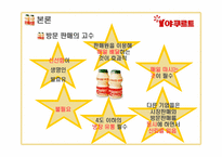 [서비스경영론] 한국야쿠르트 사례-15