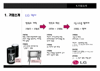 [인적자원관리] LG 구본무회장의 ceo 육성론-3
