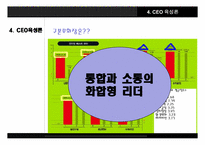 [인적자원관리] LG 구본무회장의 ceo 육성론-12