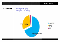 [인적자원관리] LG 구본무회장의 ceo 육성론-14