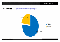 [인적자원관리] LG 구본무회장의 ceo 육성론-15