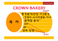 크라운 베이커리 마케팅전략-2