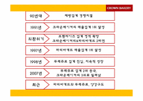 크라운 베이커리 마케팅전략-5