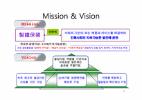 포스코 POSCO의 경영혁신-5