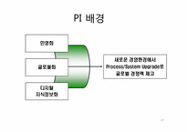 포스코 POSCO의 경영혁신-17
