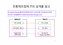 포스코 POSCO의 경영혁신-19