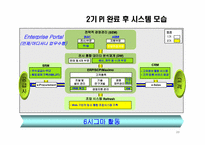 포스코 POSCO의 경영혁신-20