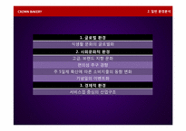 [전략경영론] 크라운베이커리 경영전략-5