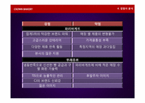 [전략경영론] 크라운베이커리 경영전략-12
