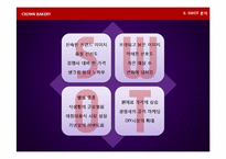[전략경영론] 크라운베이커리 경영전략-16