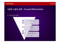 [전략경영론] 크라운베이커리 경영전략-19