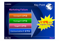 미소주 마케팅전략-18