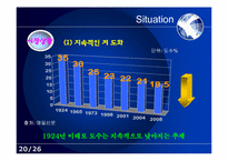 미소주 마케팅전략-20