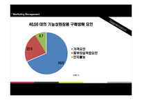 [마케팅] 스킨푸드 새로운 브랜드와 브랜드 다각화 전략-6