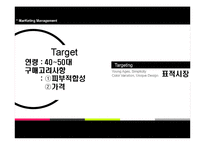 [마케팅] 스킨푸드 새로운 브랜드와 브랜드 다각화 전략-7