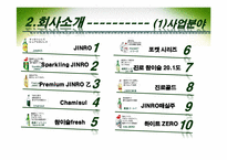 [국제경영] 진로 재팬 Japan의 성공요인-4