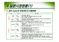 [국제경영] 진로 재팬 Japan의 성공요인-8
