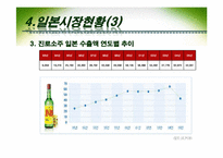 [국제경영] 진로 재팬 Japan의 성공요인-10
