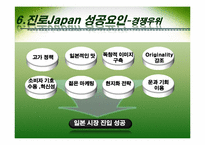 [국제경영] 진로 재팬 Japan의 성공요인-14