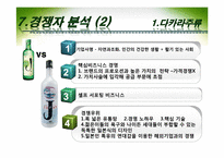 [국제경영] 진로 재팬 Japan의 성공요인-16