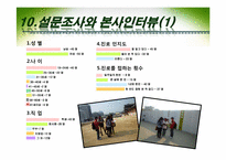 [국제경영] 진로 재팬 Japan의 성공요인-19