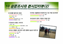 [국제경영] 진로 재팬 Japan의 성공요인-20