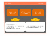 가톨릭대학교의 발전을 위한 마케팅전략-5