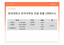 가톨릭대학교의 발전을 위한 마케팅전략-12