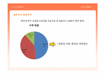 가톨릭대학교의 발전을 위한 마케팅전략-14