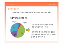 가톨릭대학교의 발전을 위한 마케팅전략-15