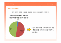 가톨릭대학교의 발전을 위한 마케팅전략-17
