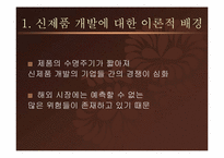 아모레 퍼시픽의 `설화수`의 글로벌화-3