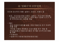 아모레 퍼시픽의 `설화수`의 글로벌화-10