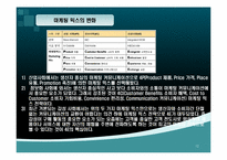 구전마케팅의 의미와 사례-12