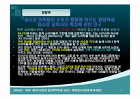 구전마케팅의 의미와 사례-17