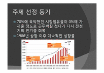 [기술경영] 할리 데이비슨 HARLEY-DAVIDSON 과 기술경영-3