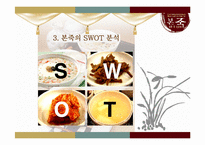 본죽 마케팅 전략-7