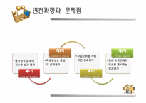 성과주의 인사제도-6