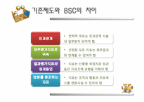 성과주의 인사제도-16