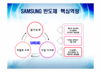 핵심역량으로 성공한 기업의 사례-11