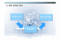 벤처 기업의 조직관리-6