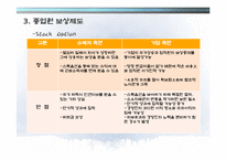 벤처 기업의 조직관리-11