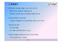 [성공사례] 아이리버 마케팅 전략 분석-11