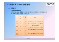 [성공사례] 아이리버 마케팅 전략 분석-19